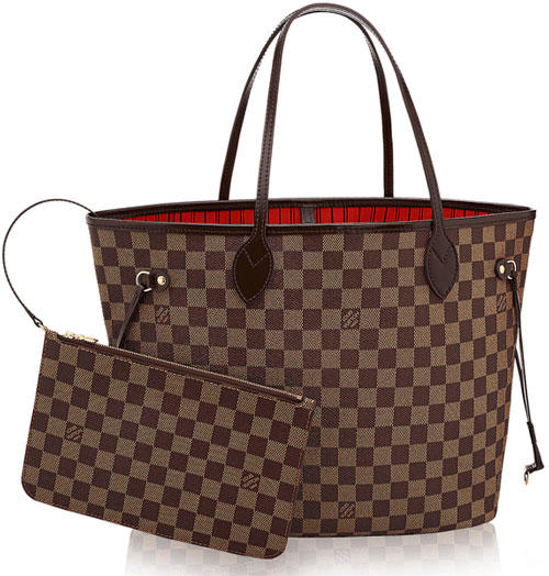 L.v Neverfull Damier